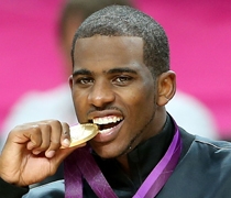 Chris Paul Signed Memorabilia